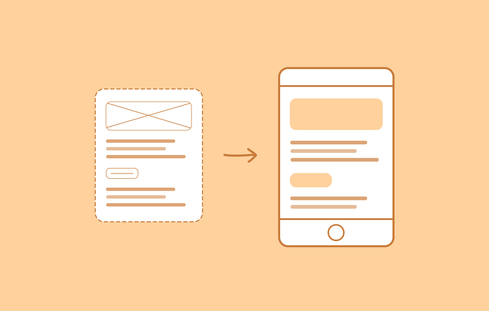 How to prototype a product