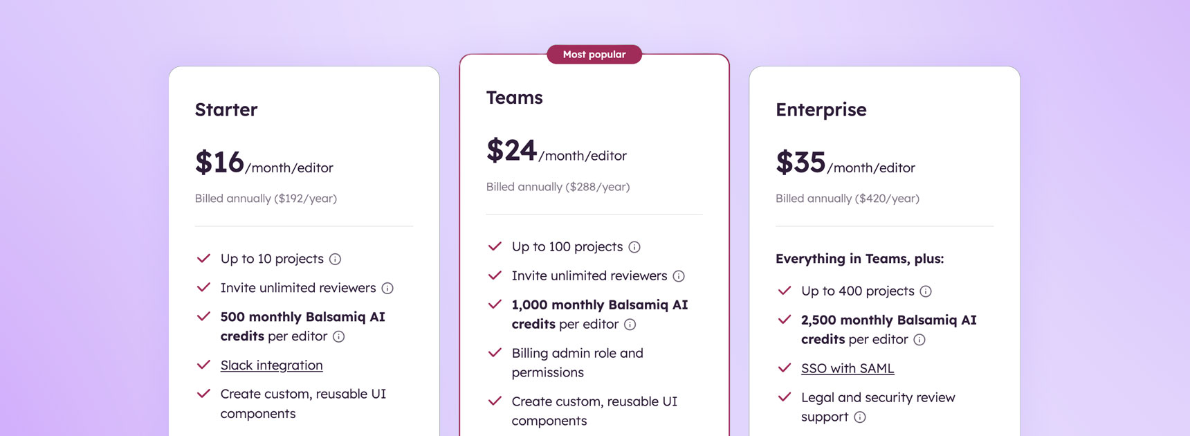 New Balsamiq pricing model for new customers