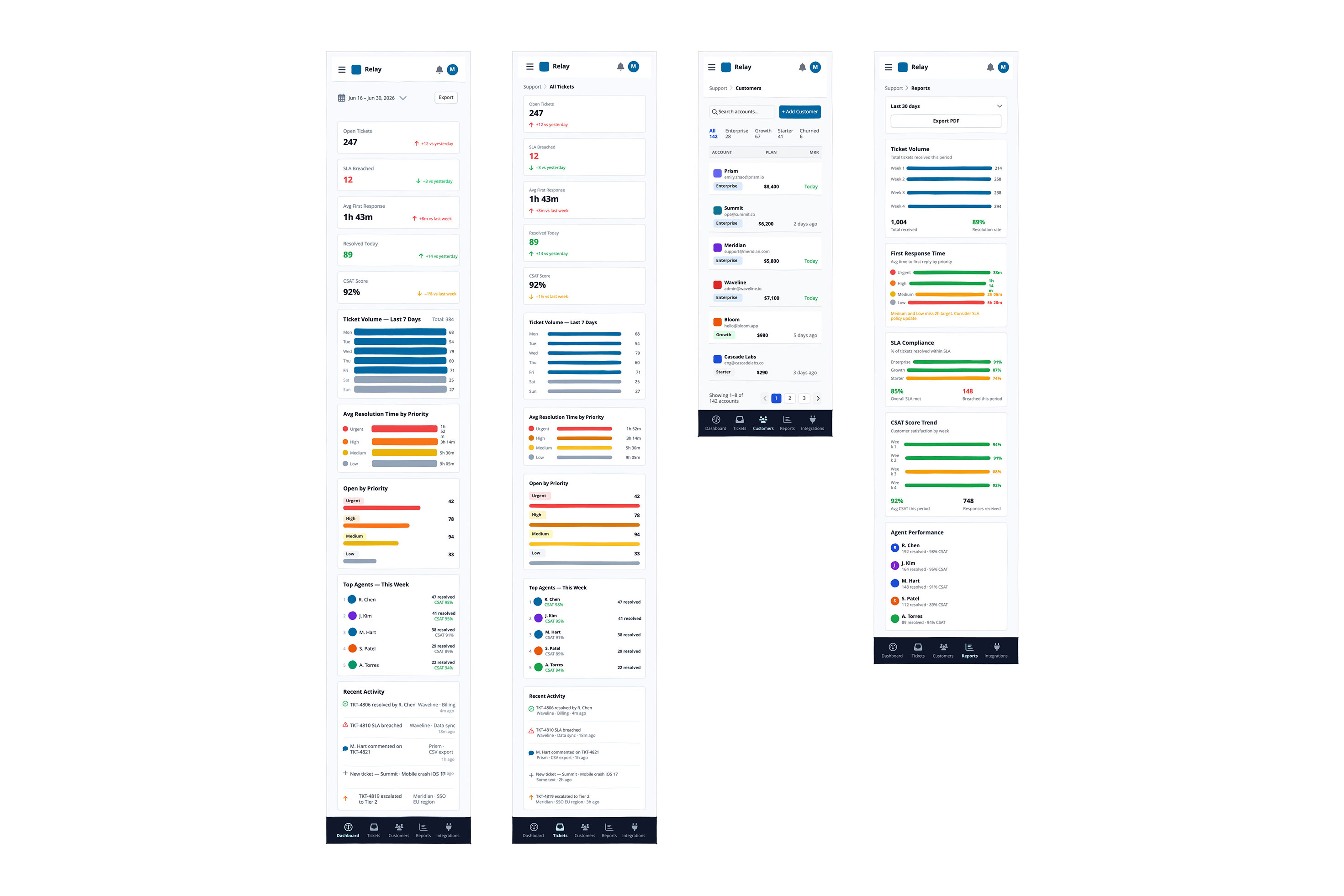 Mobile preview