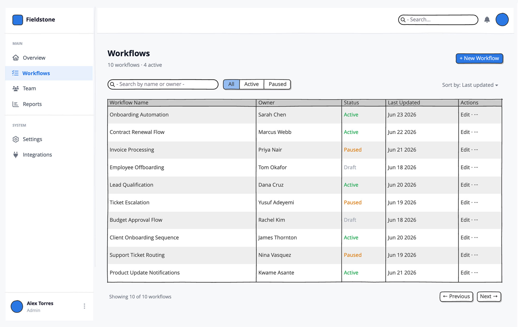 Workflows preview