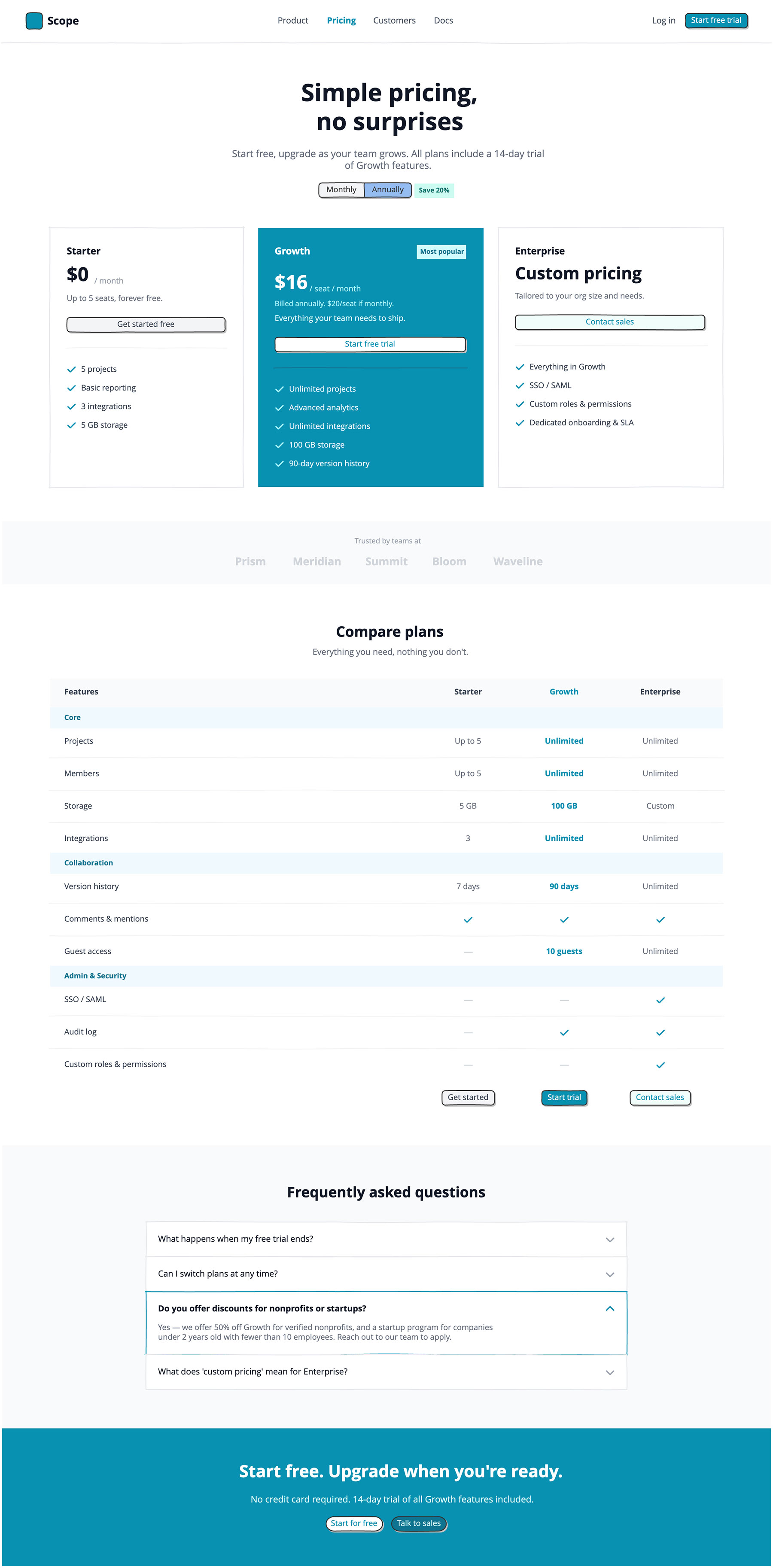 Pricing page preview