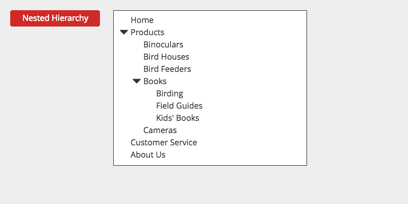 Example with nested hierarchy