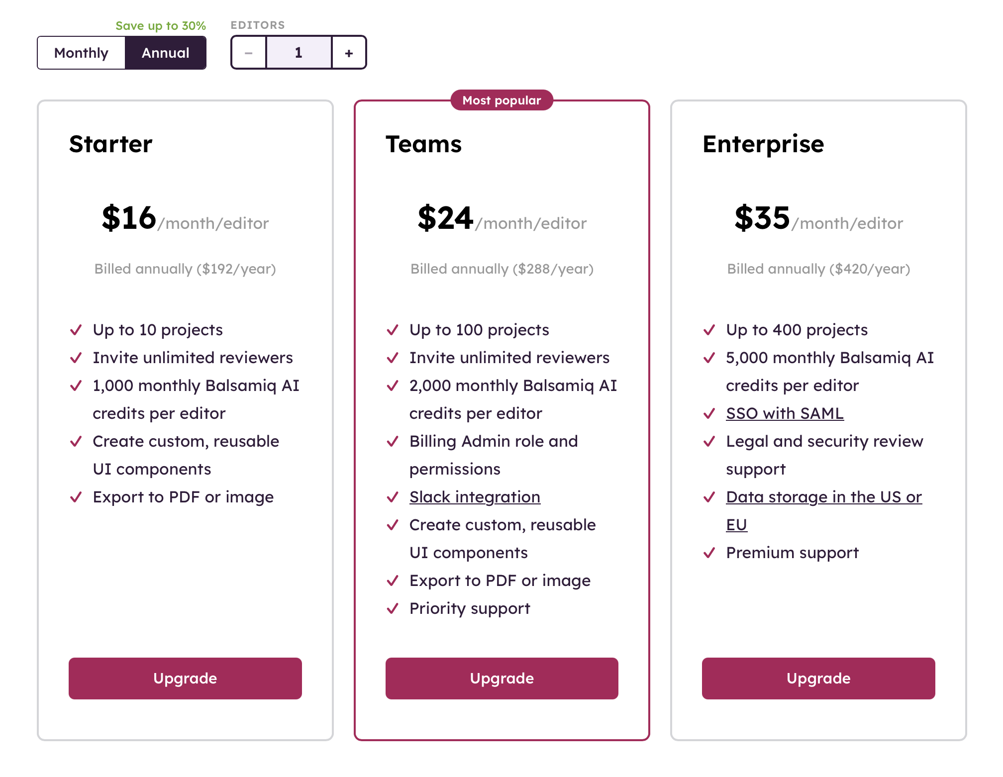 Balsamiq Cloud subscription plans comparison
